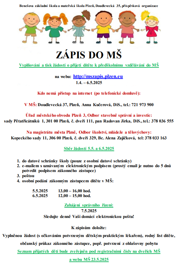 zapis.ms